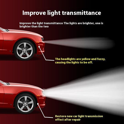 Ajaxfit™💥🚘Automotive Headlamp Restoration Fluid, blurring enhanced crystalline coating refurbisher