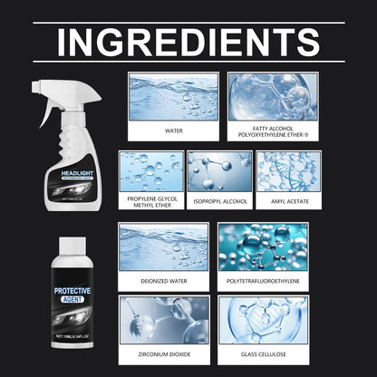 Ajaxfit™💥🚘Automotive Headlamp Restoration Fluid, blurring enhanced crystalline coating refurbisher