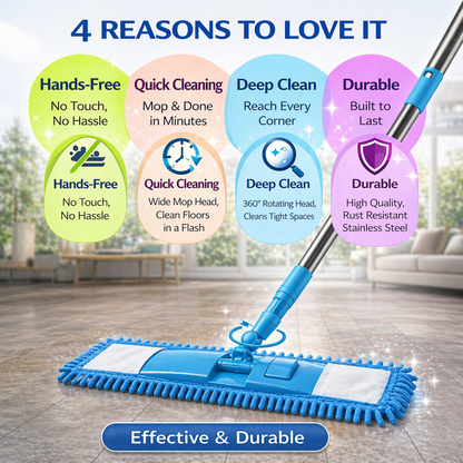 Ajaxfit™ Detachable Coral Fleece Flat Mop with Stainless Steel Handle