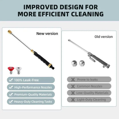 Ajaxfit™🏠🚀High Pressure Hose Nozzle – Power Washer Wand for Car, Patio & Garden Cleaning (offer)
