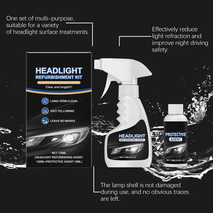 Ajaxfit™💥🚘Automotive Headlamp Restoration Fluid, blurring enhanced crystalline coating refurbisher