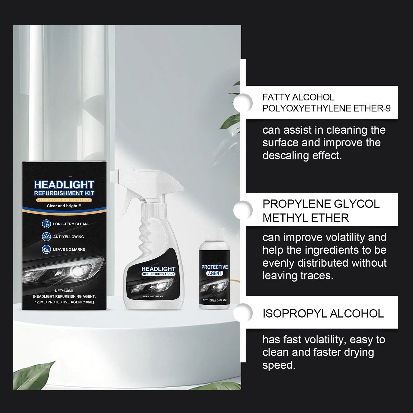 Ajaxfit™💥🚘Automotive Headlamp Restoration Fluid, blurring enhanced crystalline coating refurbisher