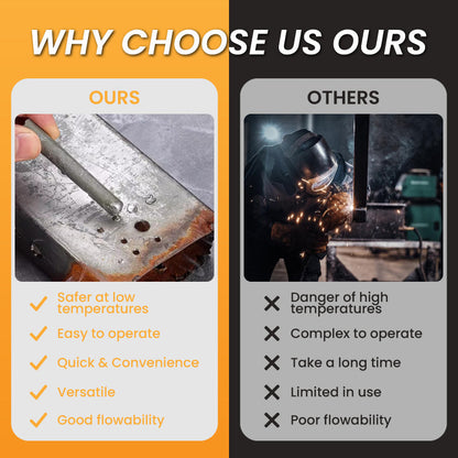 🔥The Ajaxfit™  Low-Temp Rod: Professional Welding in Your Pocket